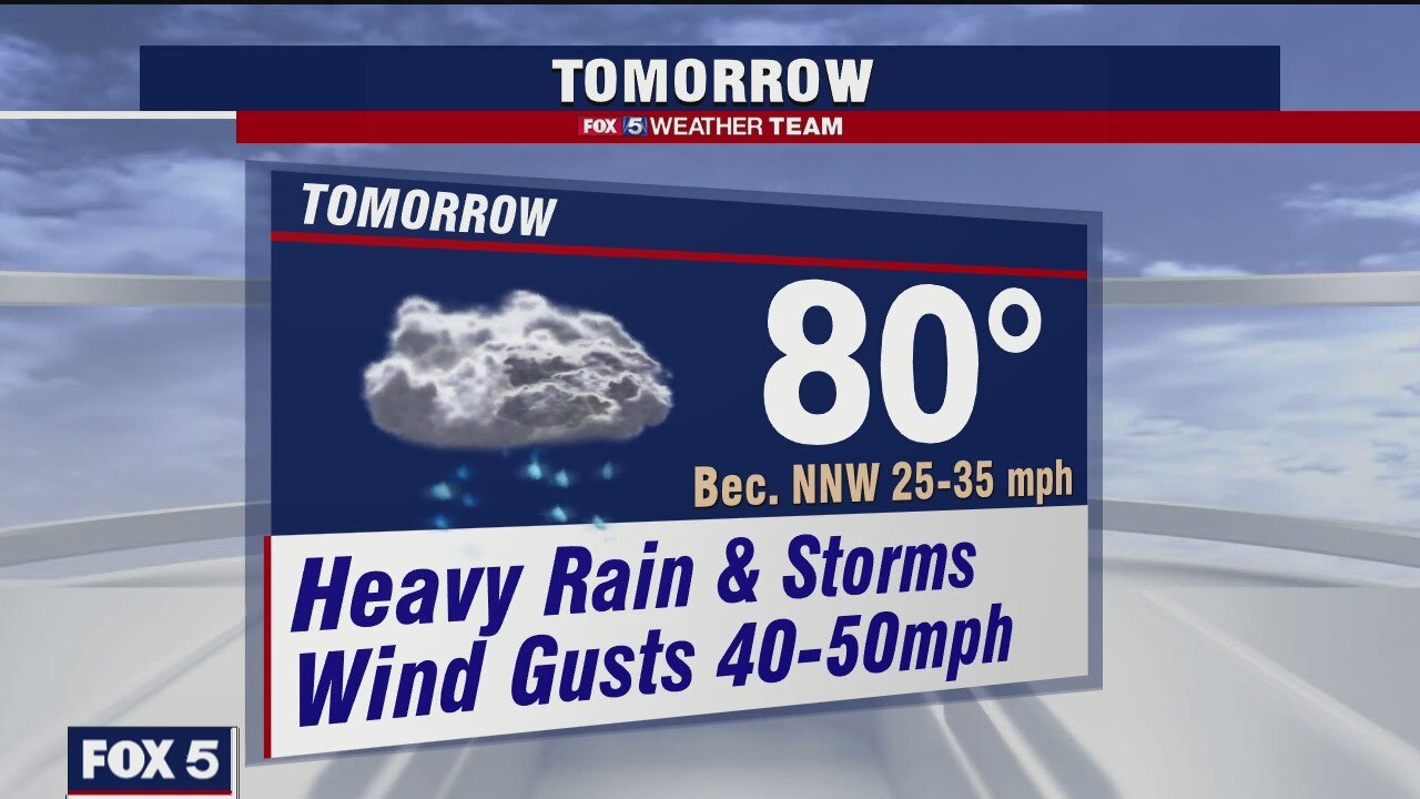 Monday Night Weather Forecast