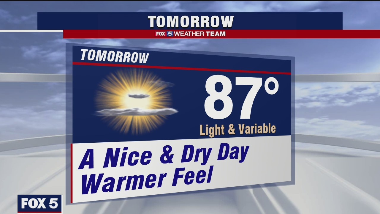 Tuesday Night Weather Forecast