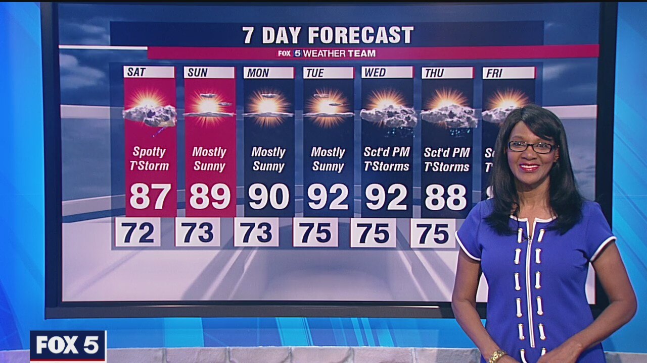 FOX 5 late forecast