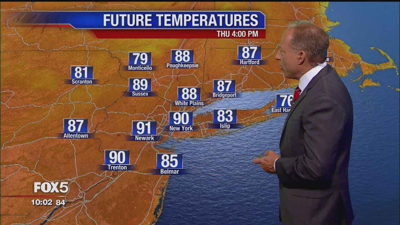 Weather Forecast