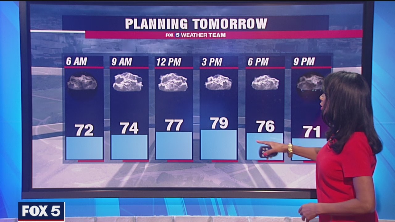 Friday Night Weather Forecast