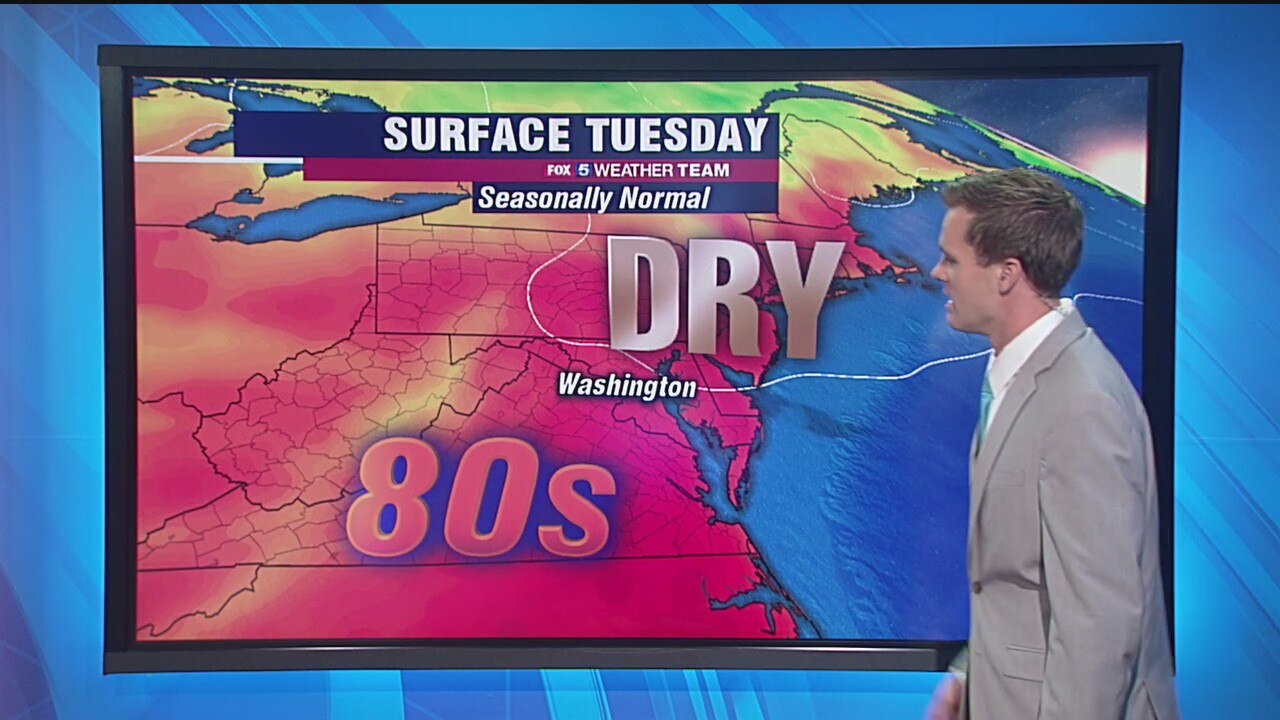 Warm, mostly dry Tuesday with highs in the mid-80s
