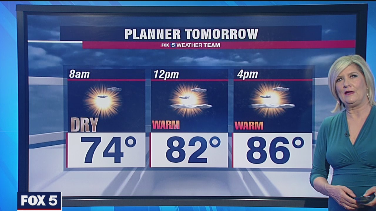 Tuesday Night Weather Forecast