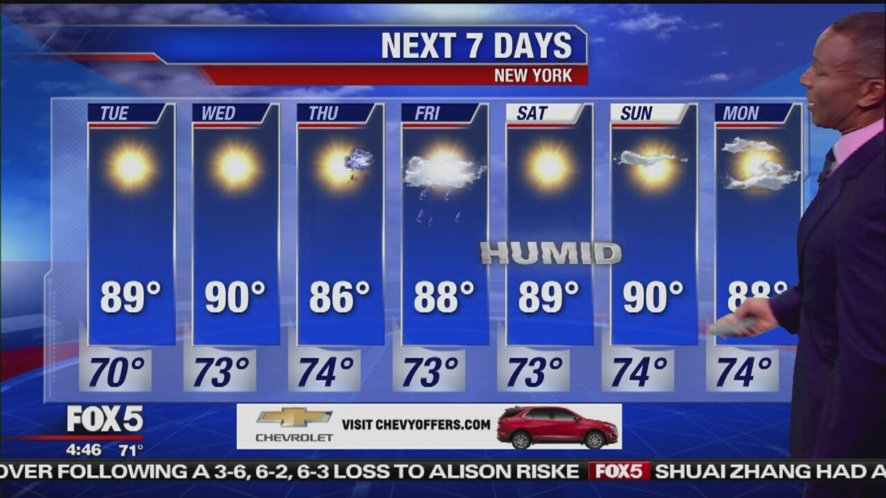 Tuesday, July 9, 2019 Weather Forecast
