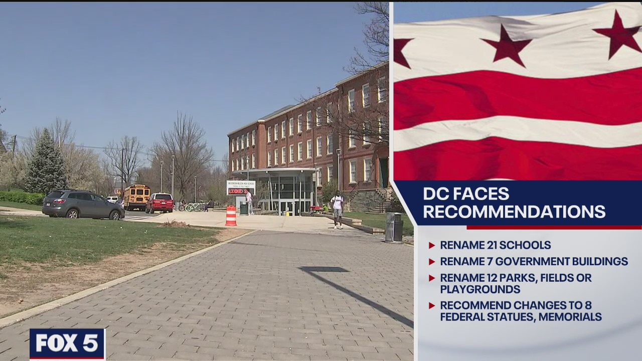 DC council recommends statue changes