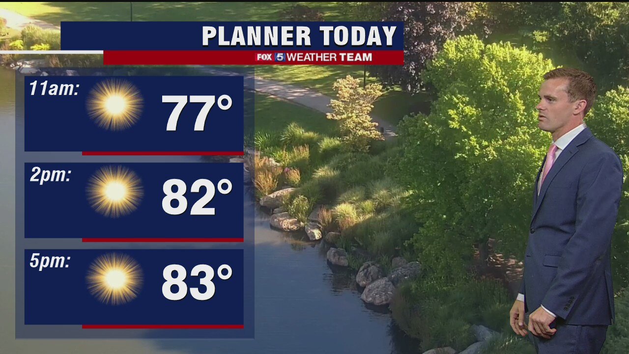 FOX 5 Weather afternoon Labor Day forecast for Monday, September 7