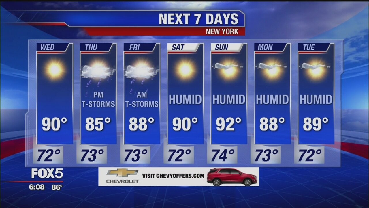 Weather Forecast