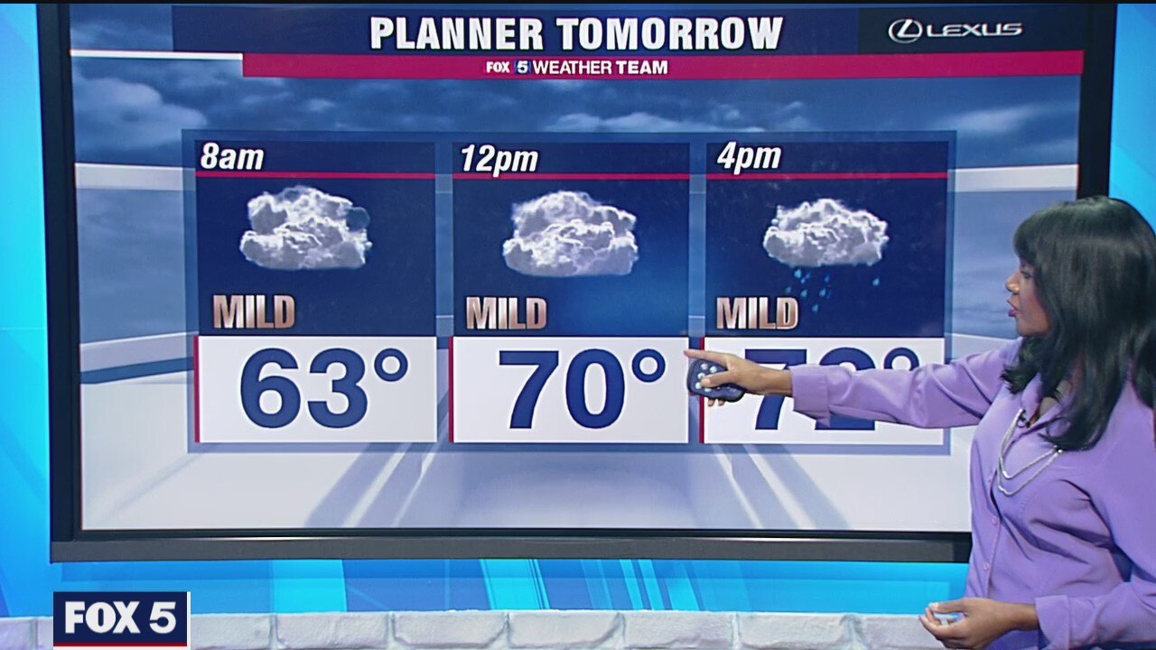 Thursday Evening Weather Forecast