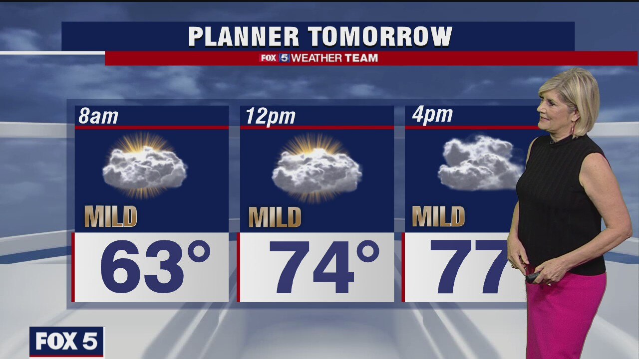 Wednesday Night Weather Forecast