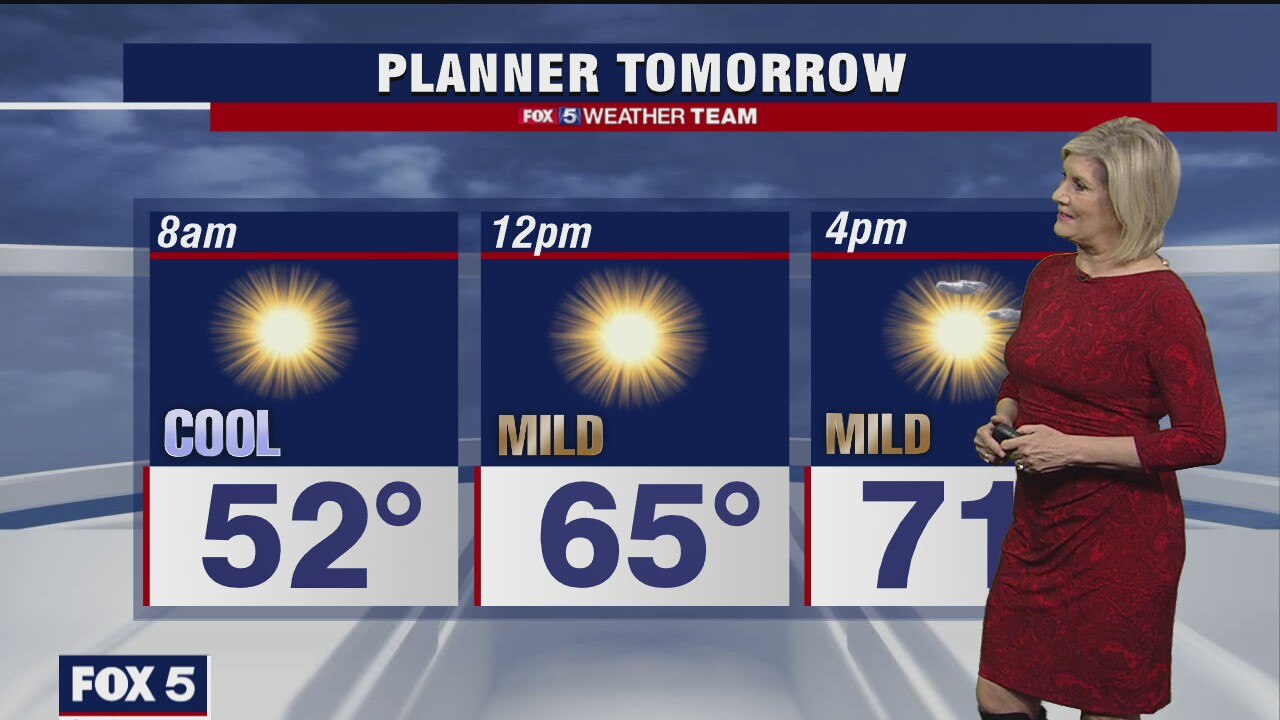 Tuesday Night Weather Forecast