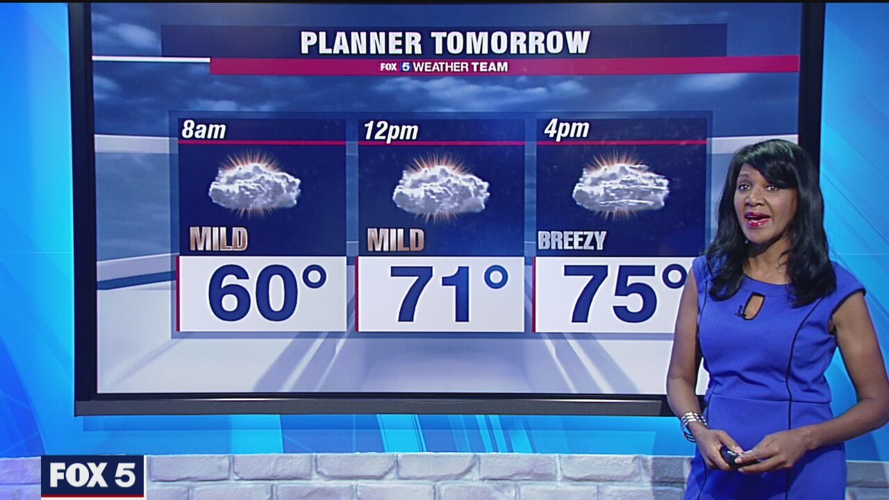 Friday Night Weather Forecast