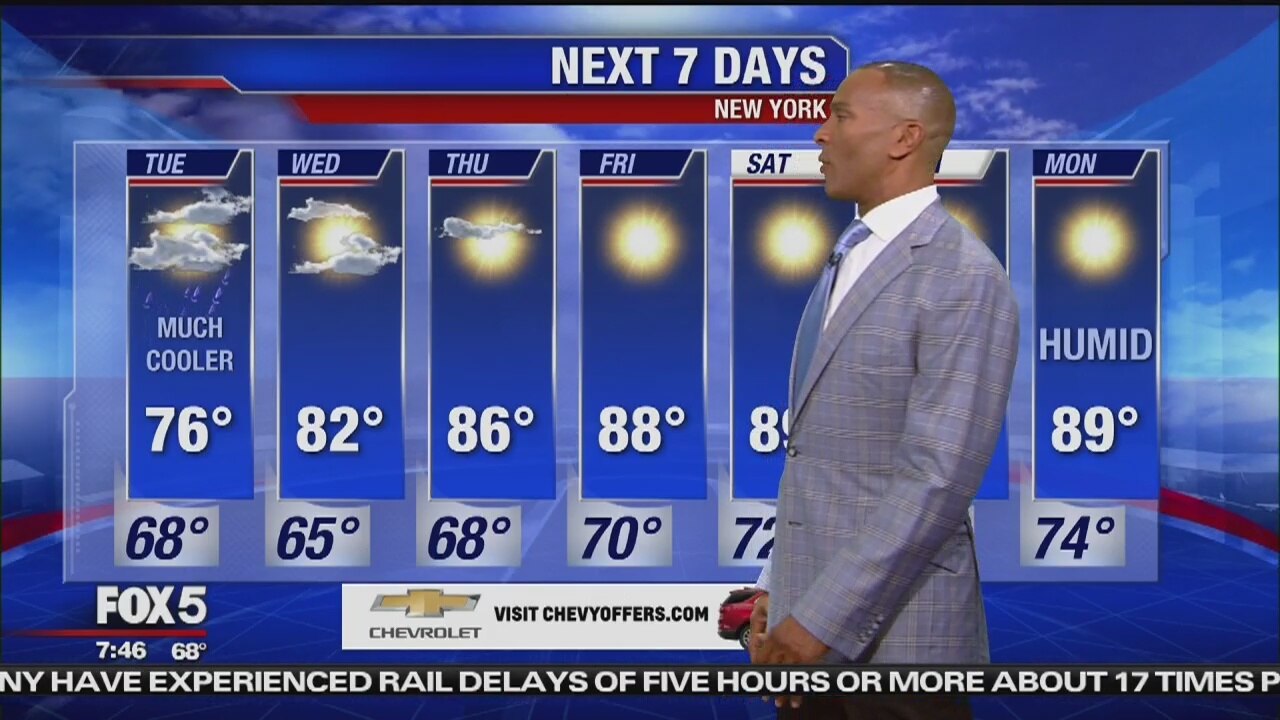 Tuesday, July 23, 2019 Weather Forecast