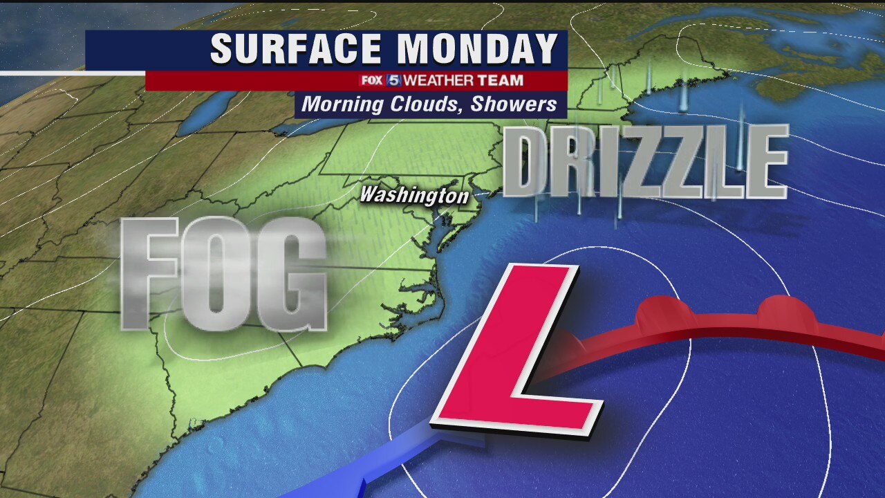 FOX 5 Weather afternoon forecast for Monday, October 26