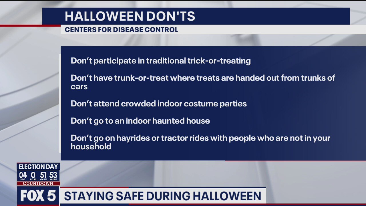 Staying safe for Halloween amid coronavirus pandemic