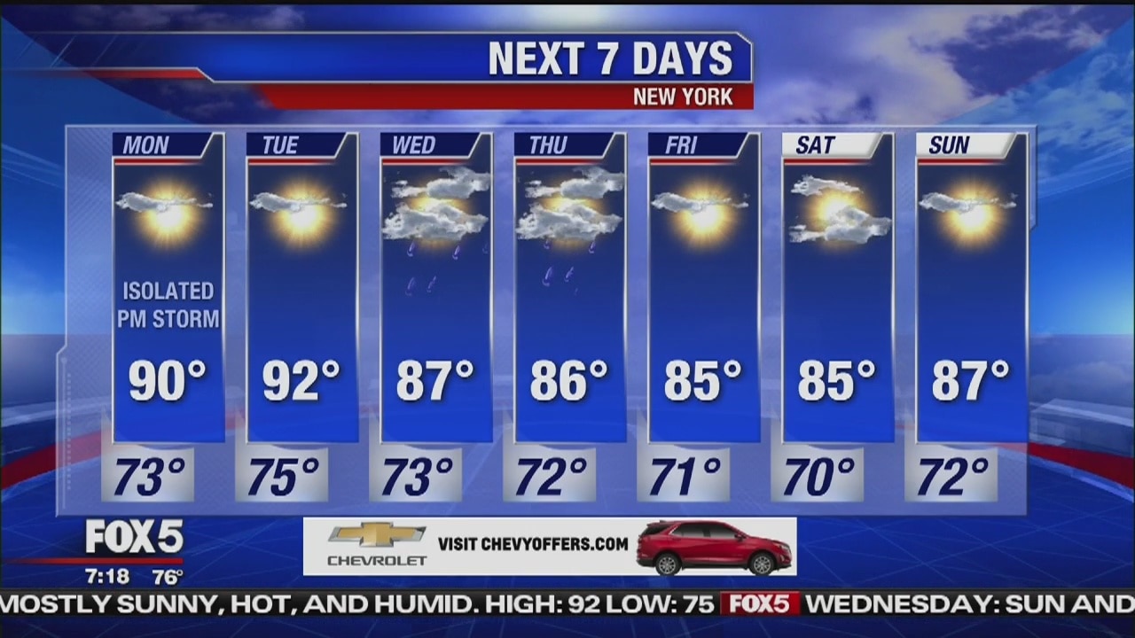 Monday, July 29, 2019 Weather Forecast