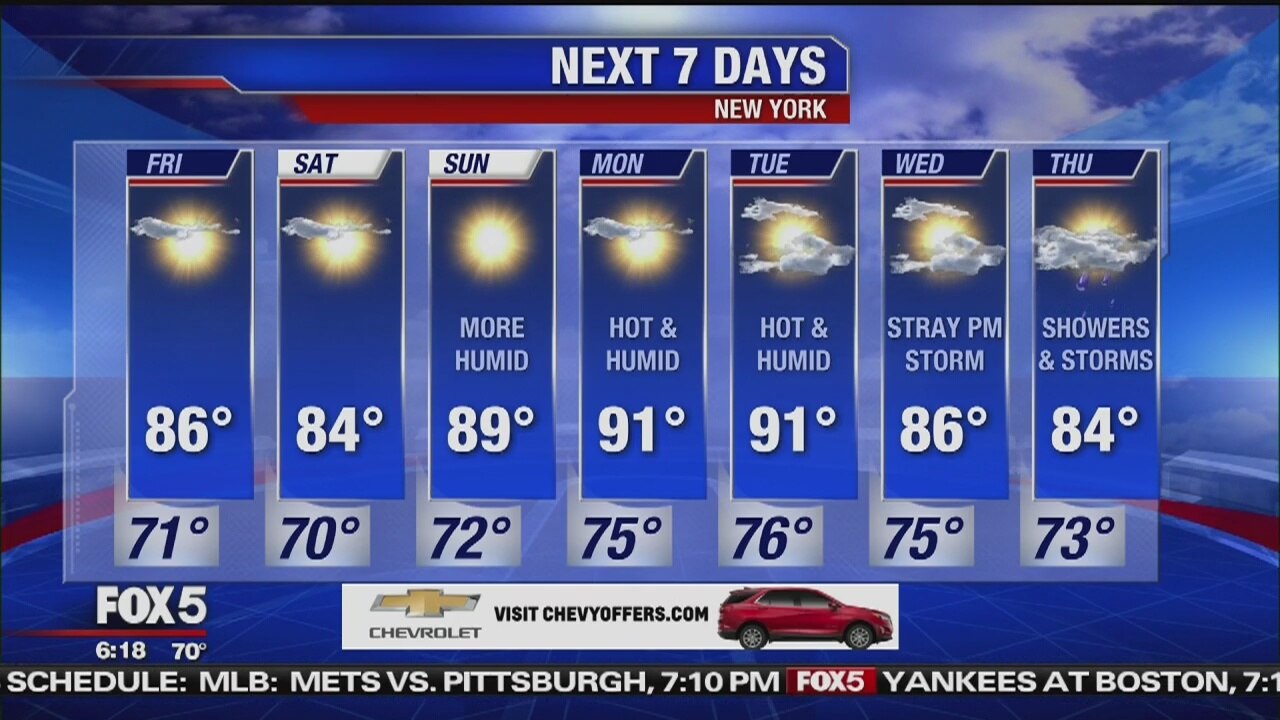 Weather update