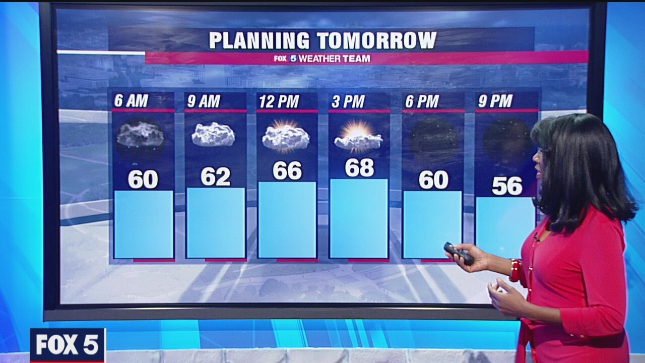 Wednesday Night Weather Forecast