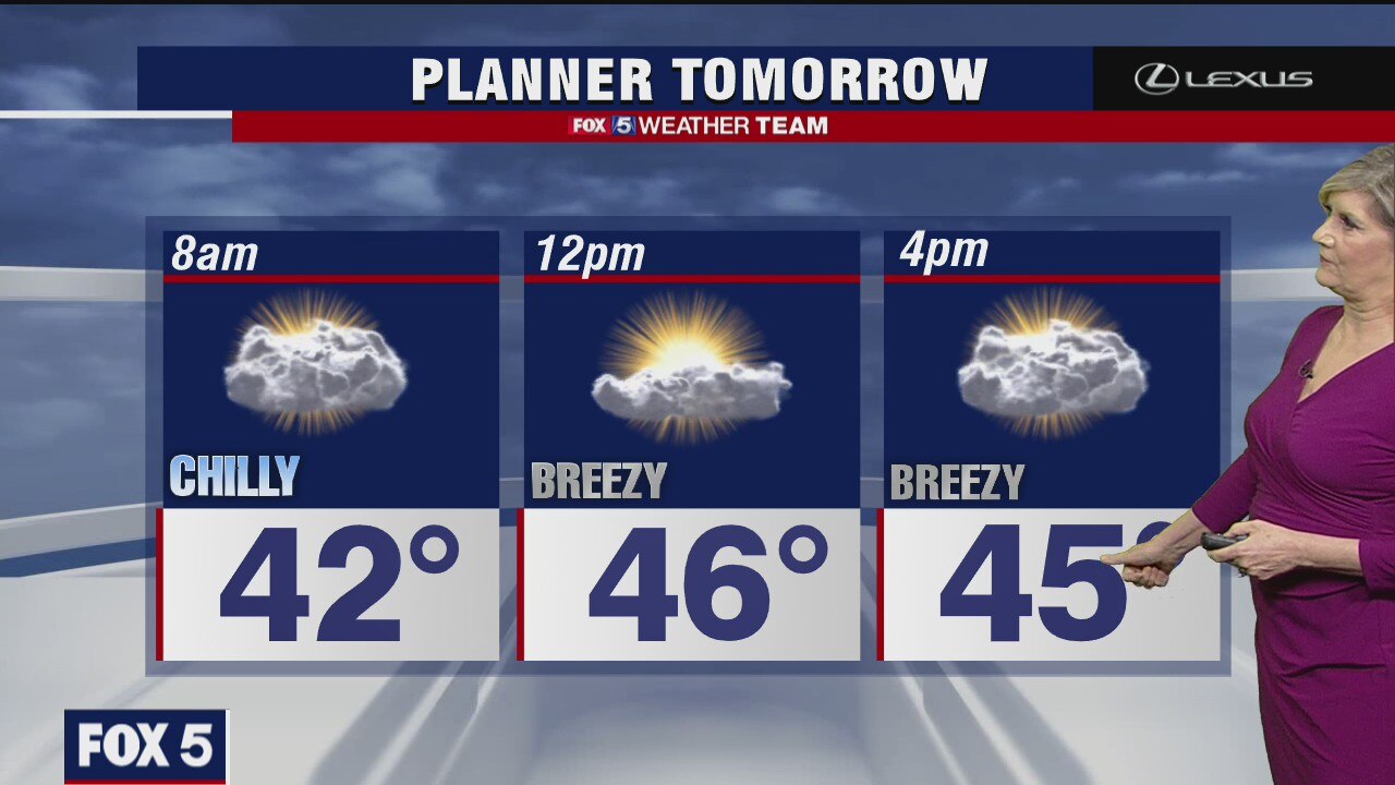 Monday Night Weather Forecast