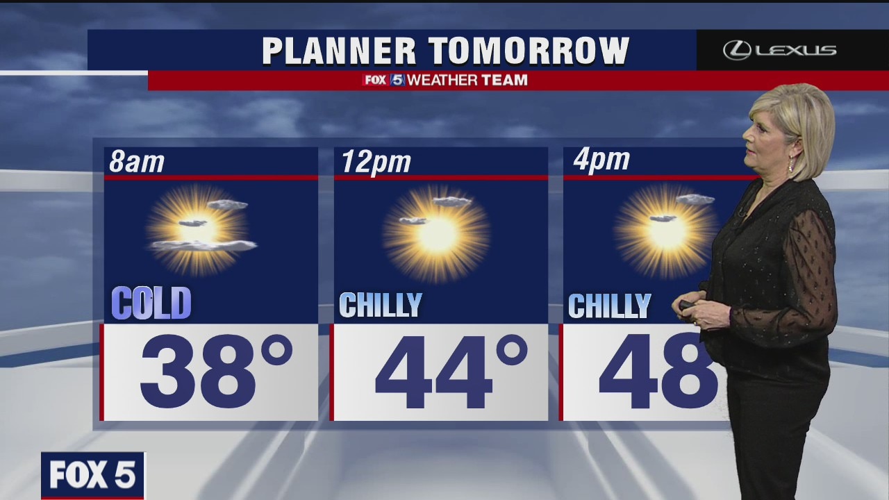 Tuesday Night Weather Forecast