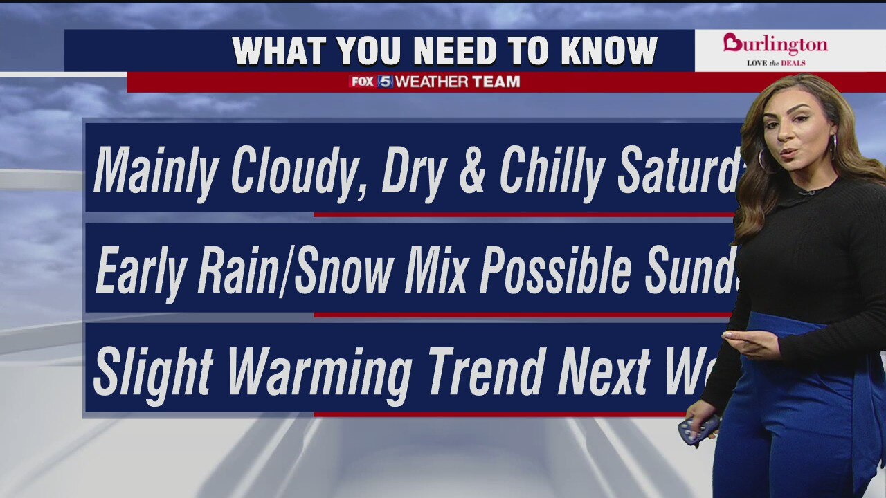 Saturday forecast (Dec. 19, 2020)