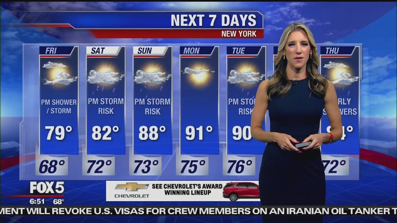 Friday, August 16, 2019 Weather Forecast