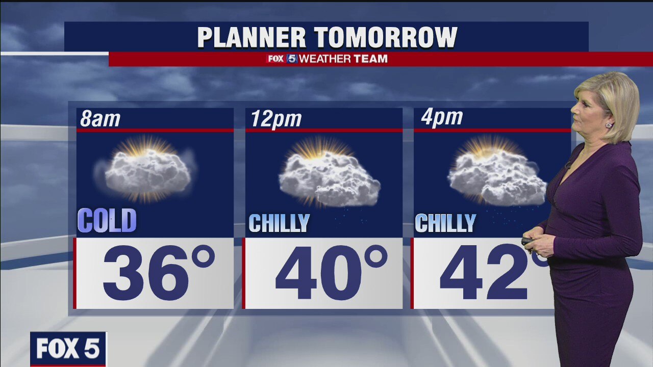 Monday Night Weather Forecast