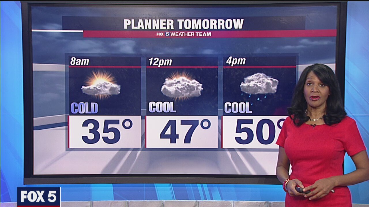 Thursday Night Weather Forecast