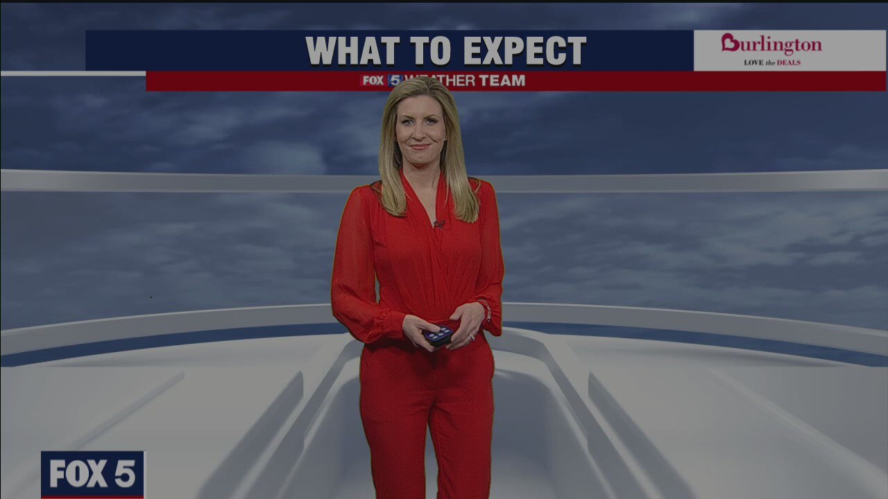 Tuesday Evening Weather Forecast