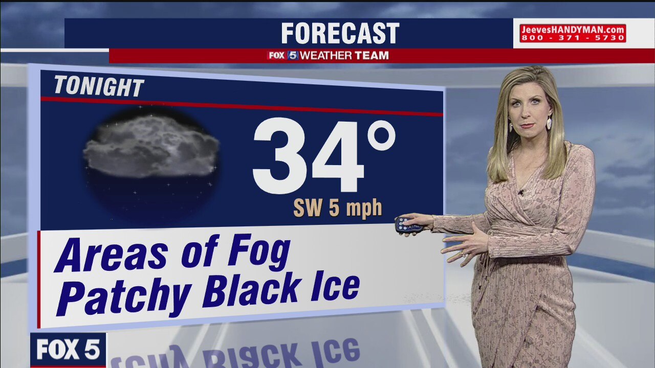 Tuesday Evening Weather Forecast