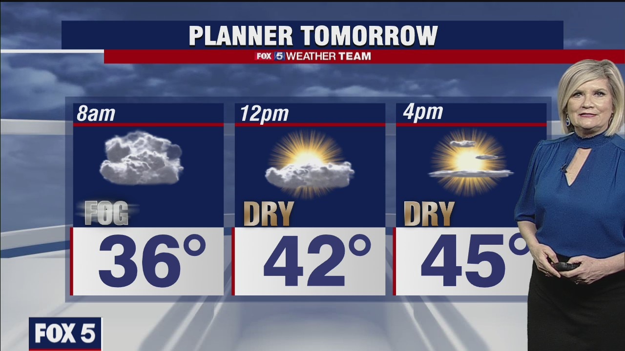 Tuesday Night Weather Forecast