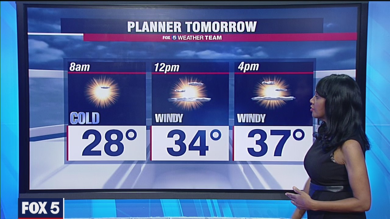 Friday Night Weather Forecast