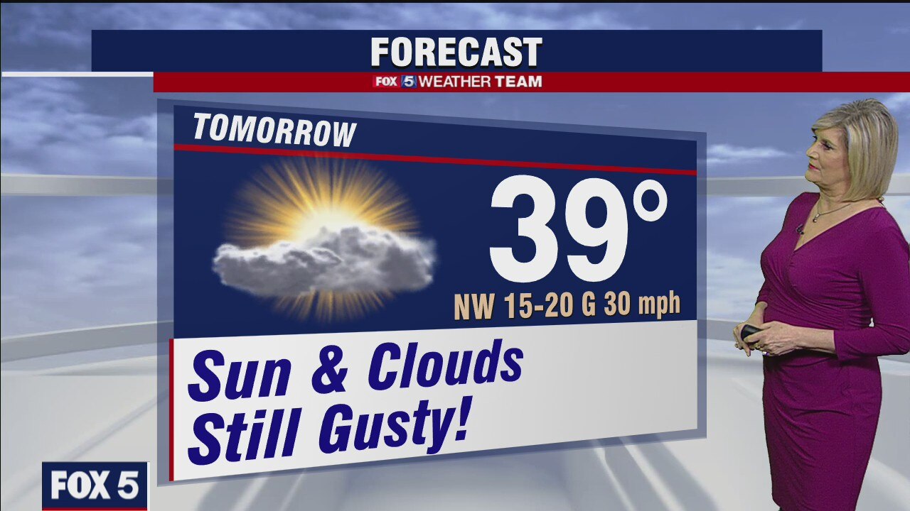 Tuesday Night Weather Forecast