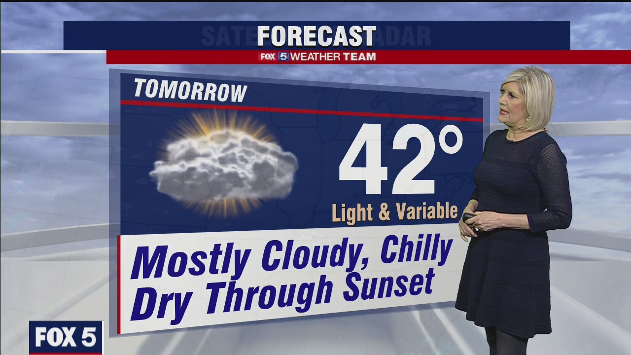 Tuesday Night Weather Forecast