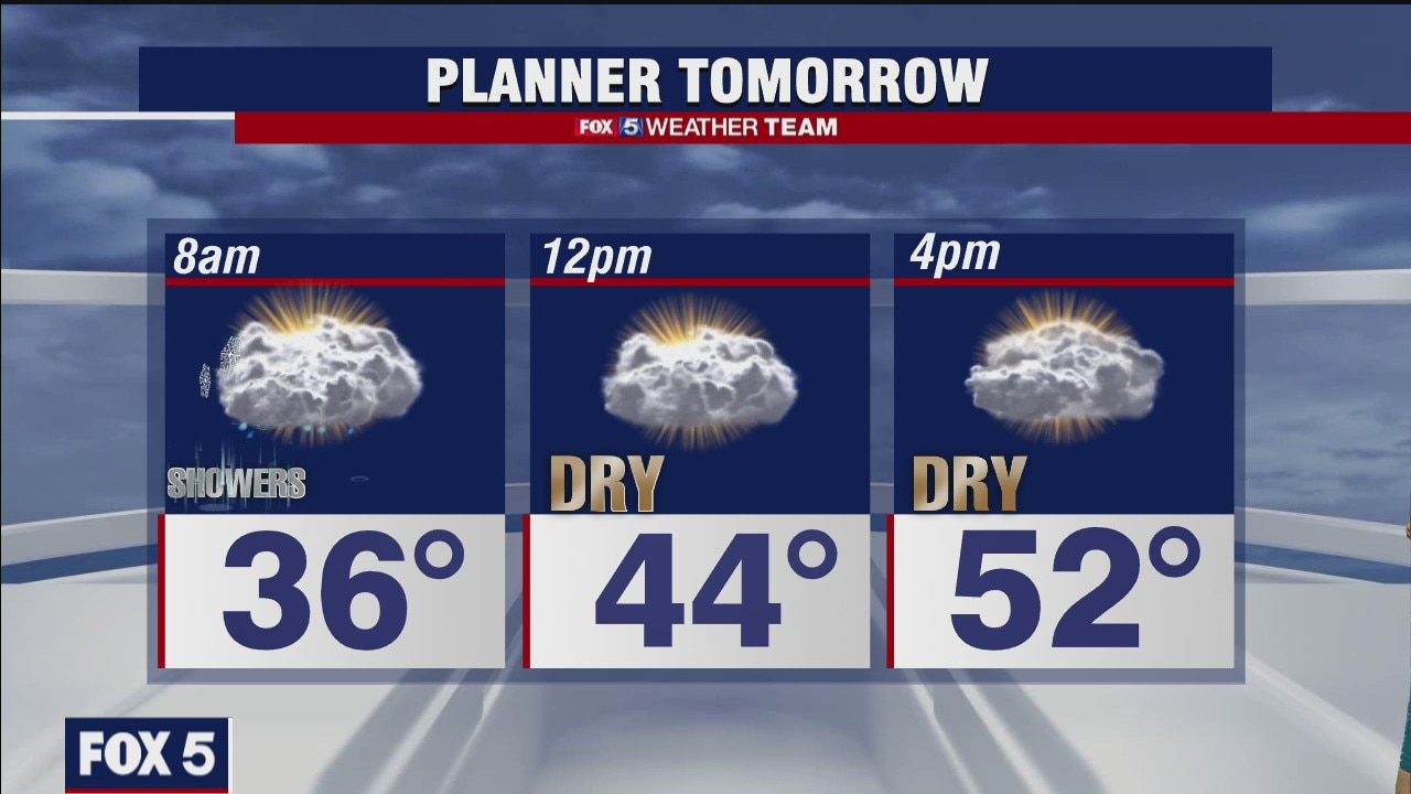 Monday Night Weather Forecast