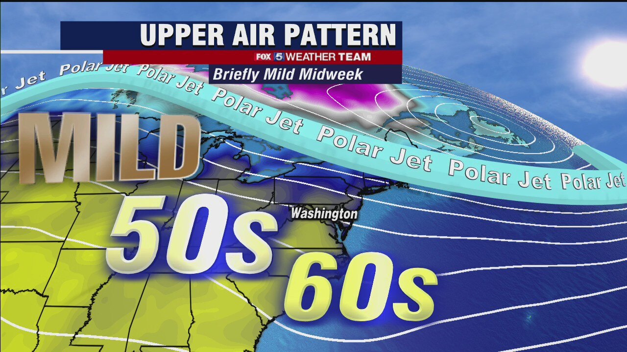 FOX 5 Weather forecast for Wednesday, March 3