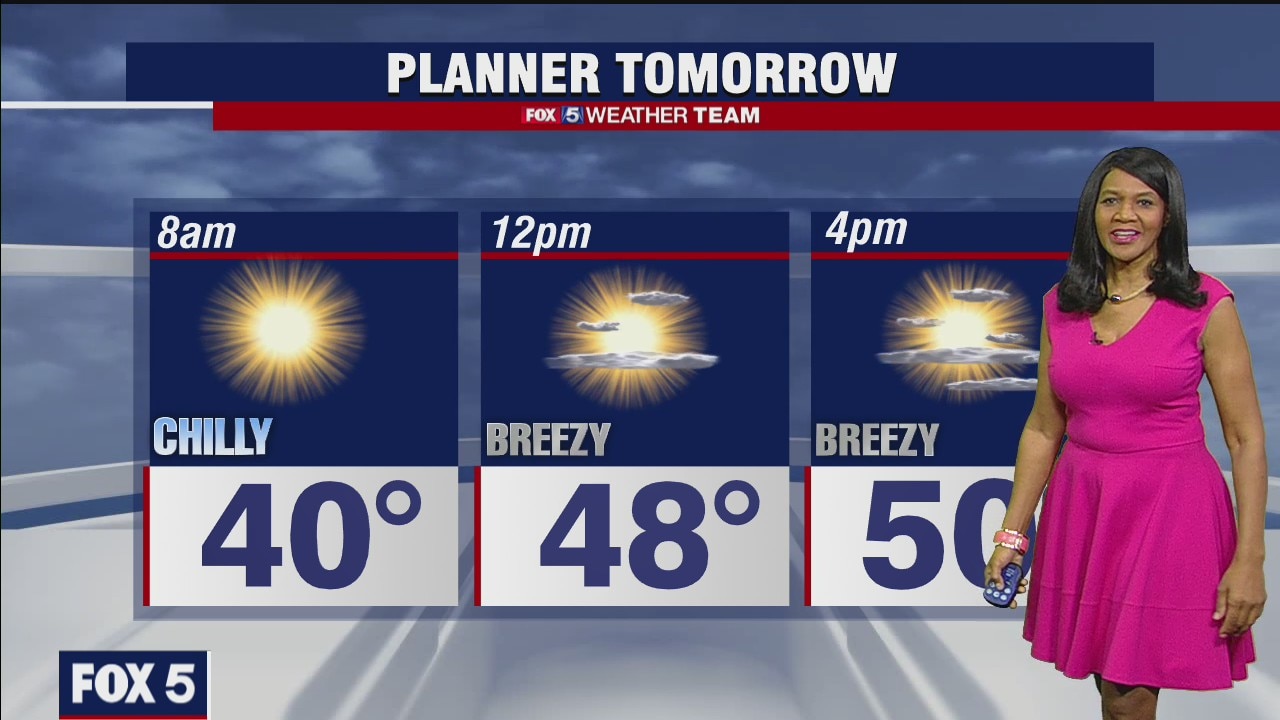 Wednesday Night Weather Forecast