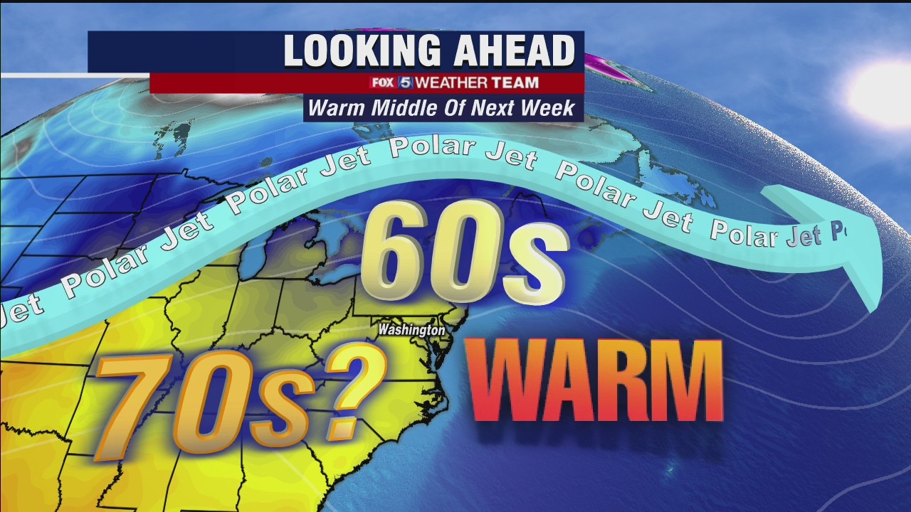 FOX 5 Weather forecast for Friday, March 5