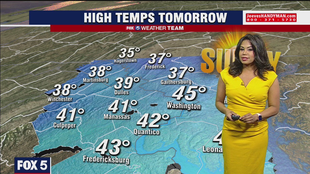 Thursday Night Weather Forecast