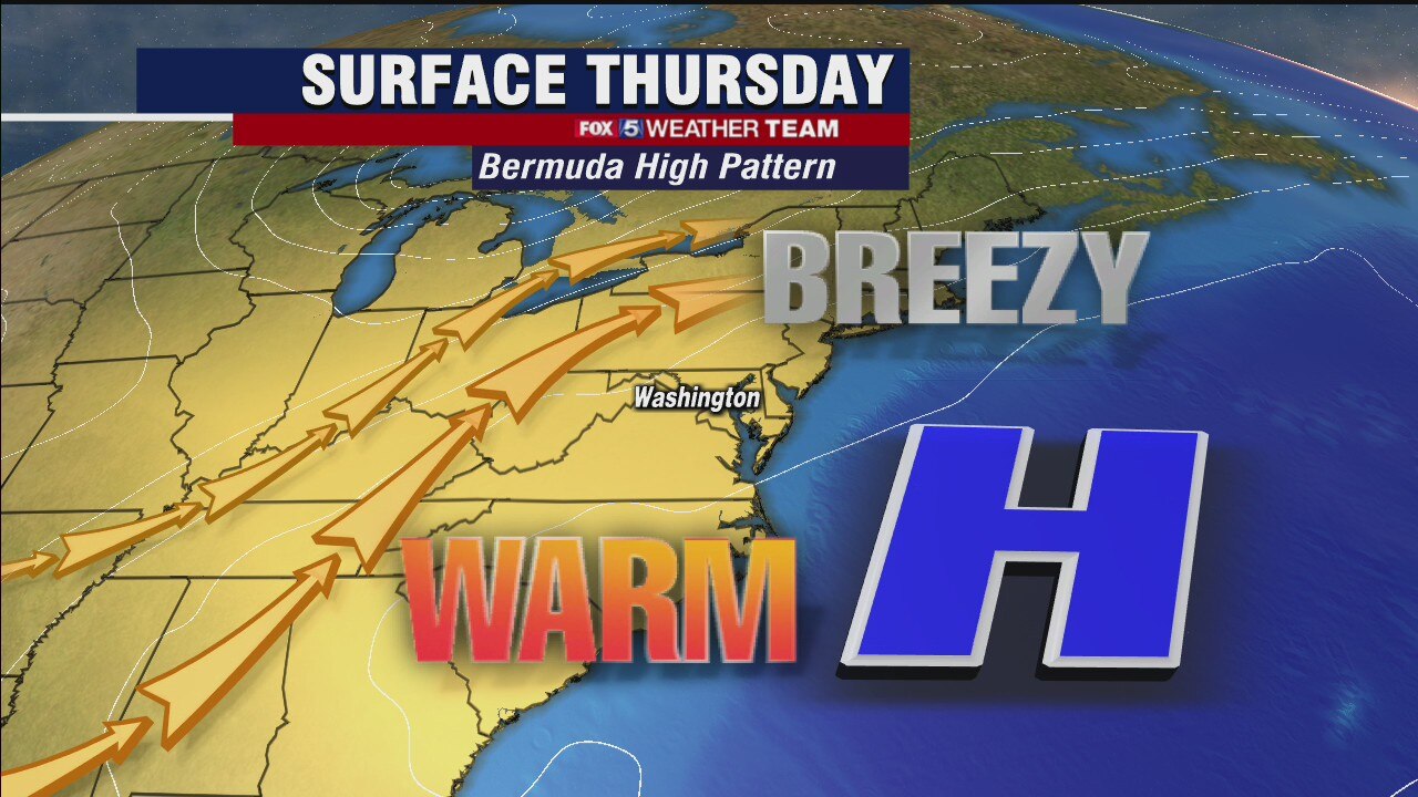 FOX 5 Weather forecast for Thursday, March 11
