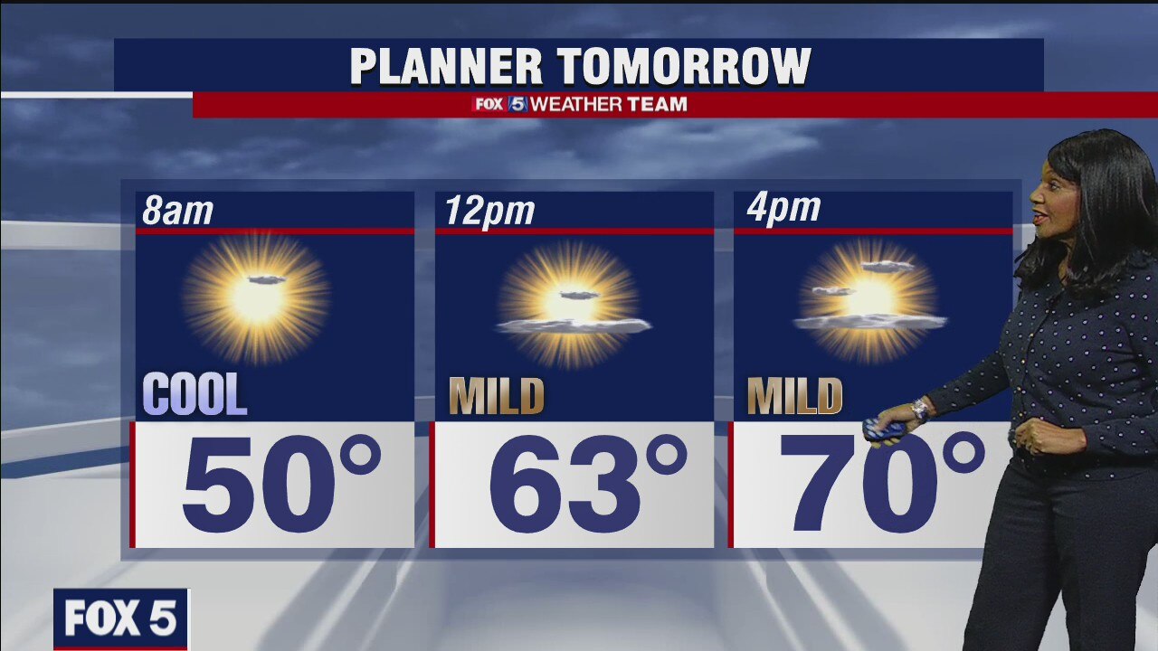 Tuesday Night Weather Forecast