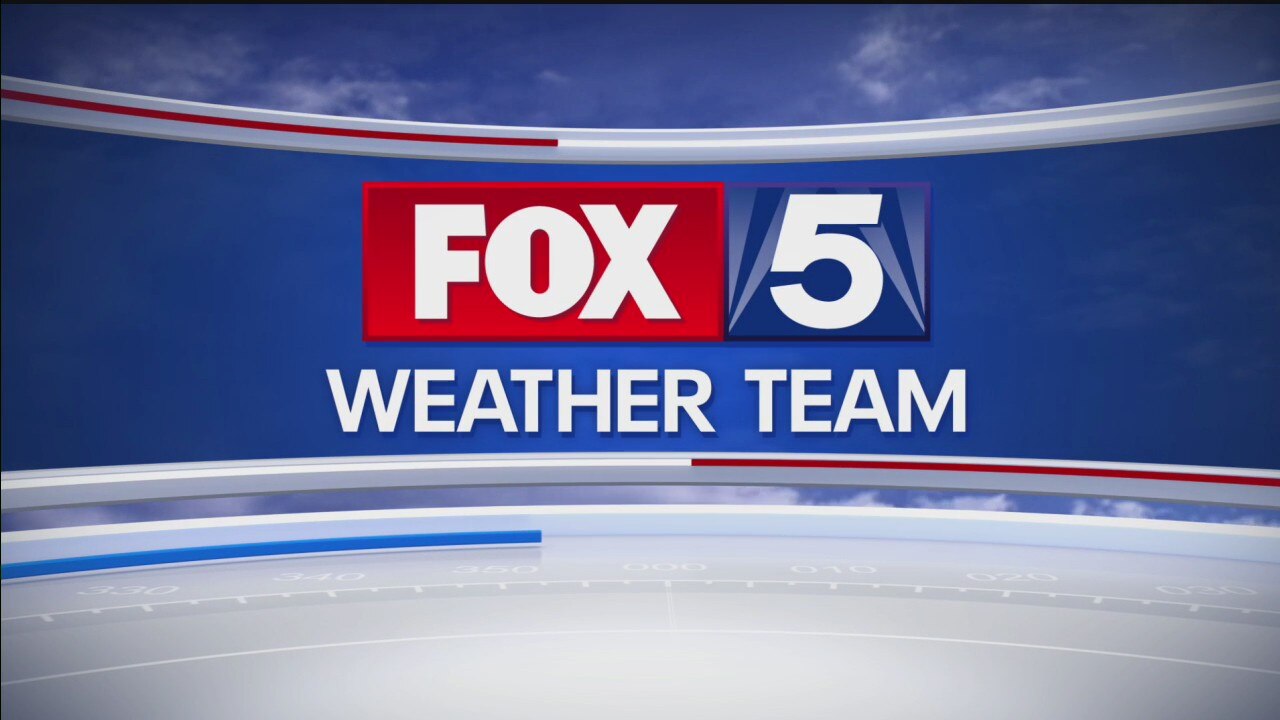 Sunday forecast (March 14, 2021)