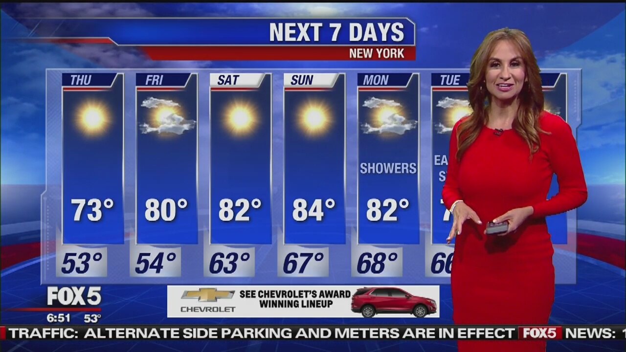 Thursday, September 19, 2019 Weather Forecast