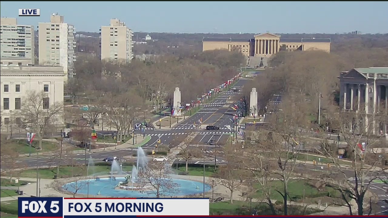 Saturday Forecast (April 3, 2021)