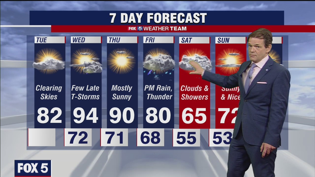 FOX 5 Weather forecast for Tuesday, May 25