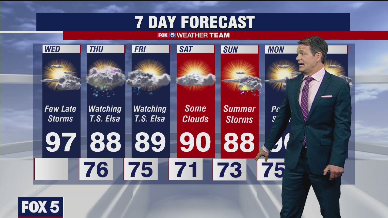FOX 5 Weather forecast for Wednesday, July 7