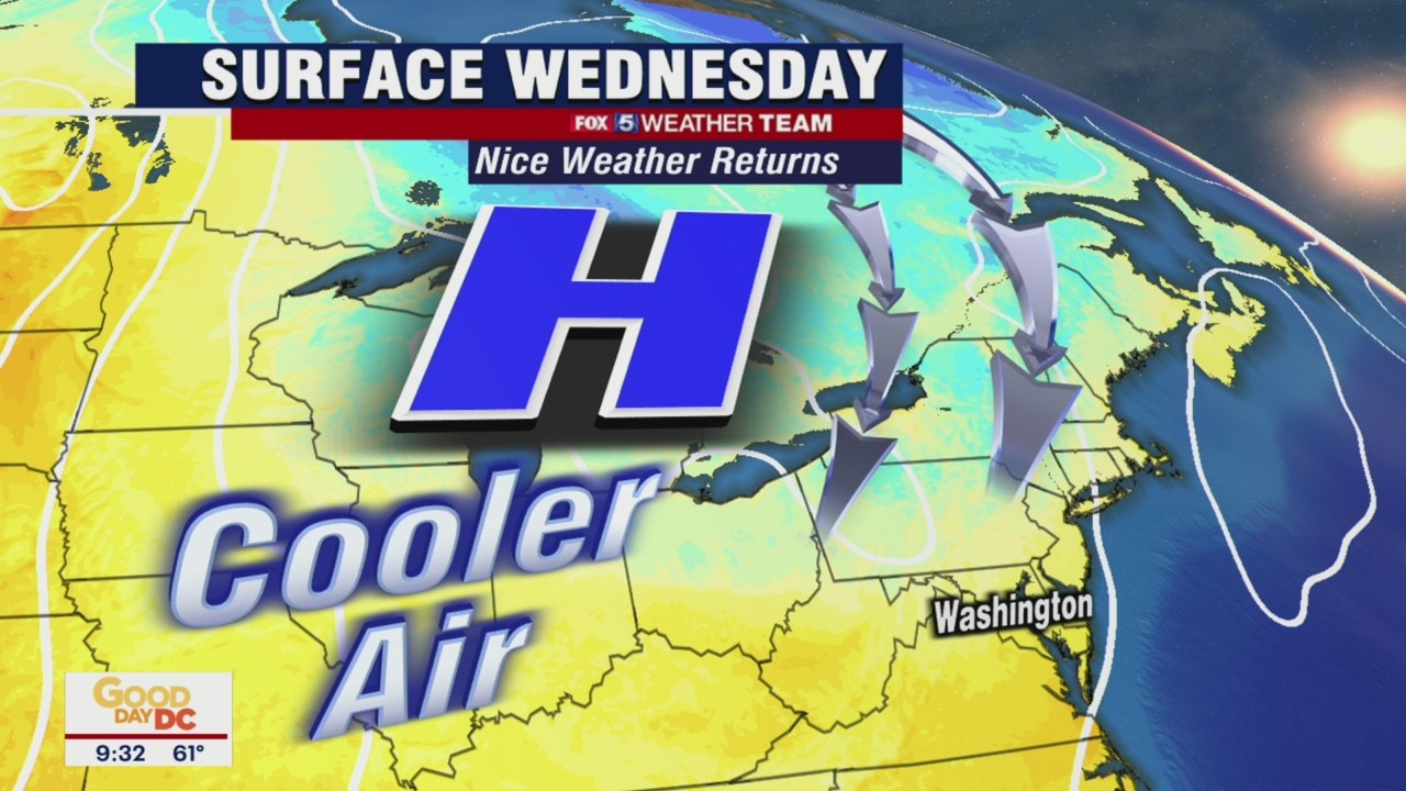 FOX 5 Weather forecast for Wednesday, September 29