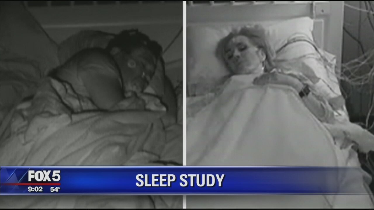 Sleep Study