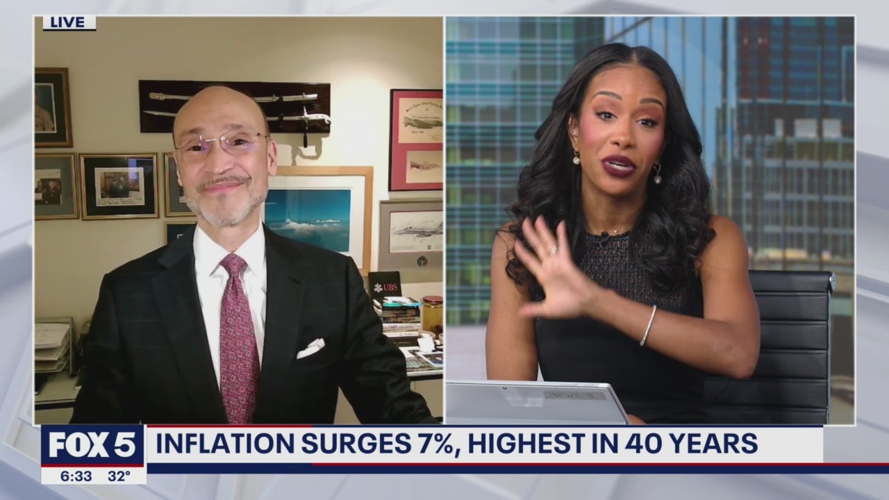 Market Watch: 2022 inflation forecast