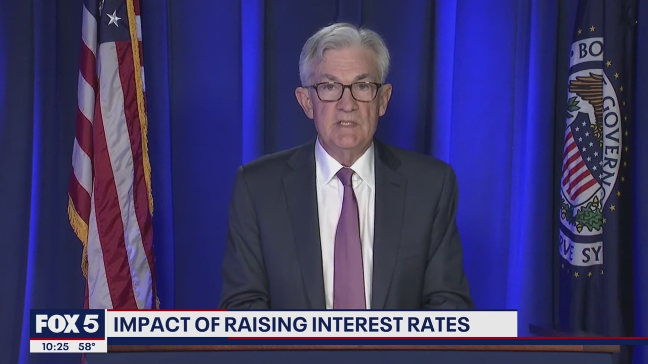 Impact of raising interest rates
