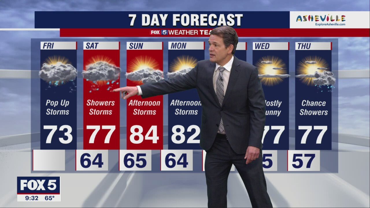 FOX 5 Weather forecast for Friday, May 13
